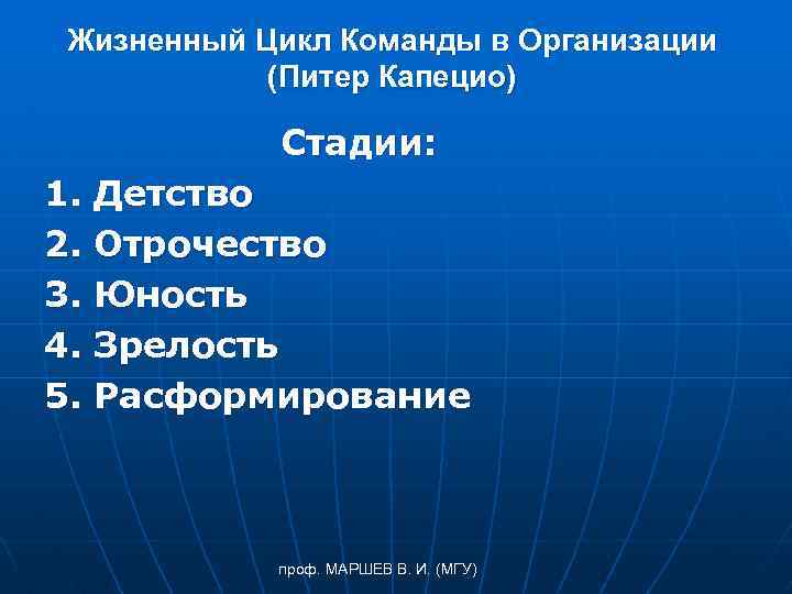 Жизненный Цикл Команды в Организации (Питер Капецио) Стадии: 1. Детство 2. Отрочество 3. Юность