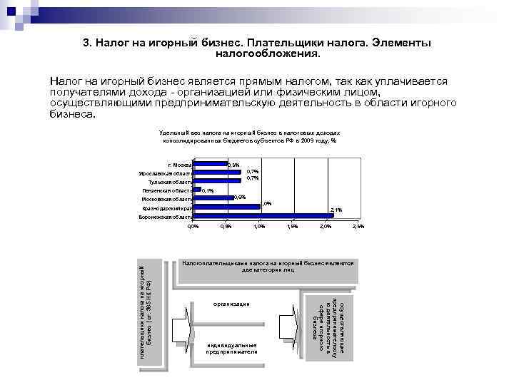 3. Налог на игорный бизнес. Плательщики налога. Элементы налогообложения. Налог на игорный бизнес является