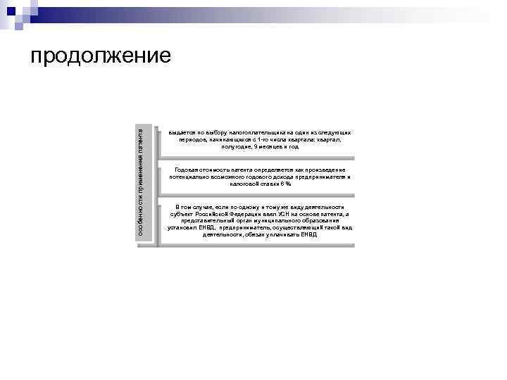 особенности применения патента продолжение выдается по выбору налогоплательщика на один из следующих периодов, начинающихся