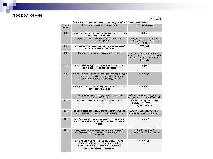 продолжение 