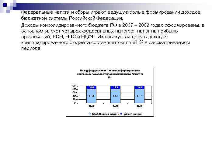 Федеральные налоги и сборы играют ведущую роль в формировании доходов бюджетной системы Российской Федерации.