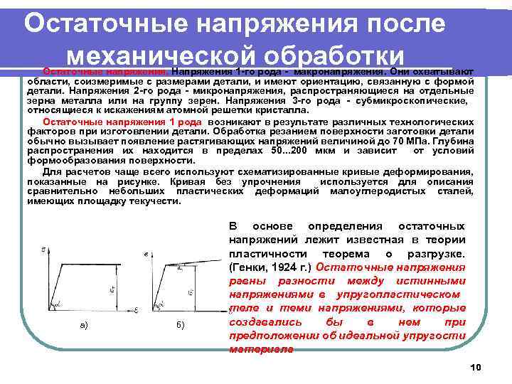 Поверхностный 1 рода. Остаточные напряжения 1 рода. Остаточные макронапряжения. Классификация остаточных напряжений. Сжимающие остаточные напряжения.