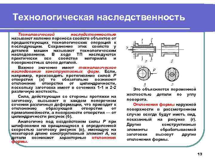 Технологическая наследственность Технологической наследственностью называют явление переноса свойств объектов от предшествующих технологических операций к