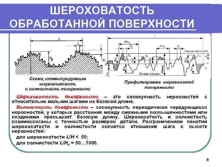 ШЕРОХОВАТОСТЬ ОБРАБОТАННОЙ ПОВЕРХНОСТИ Схема, иллюстрирующая шероховатость и волнистость поверхности Профилограмма шероховатой поверхности Шероховатость поверхности
