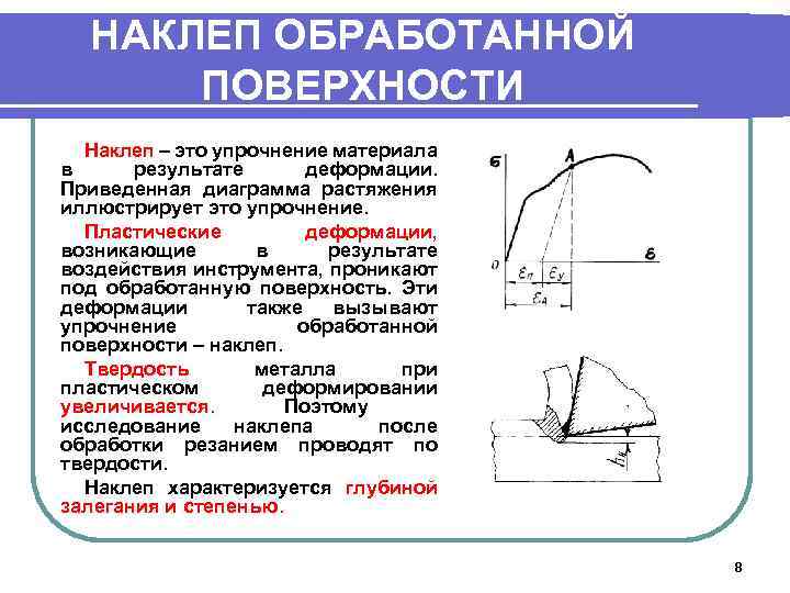 НАКЛЕП ОБРАБОТАННОЙ ПОВЕРХНОСТИ Наклеп – это упрочнение материала в результате деформации. Приведенная диаграмма растяжения