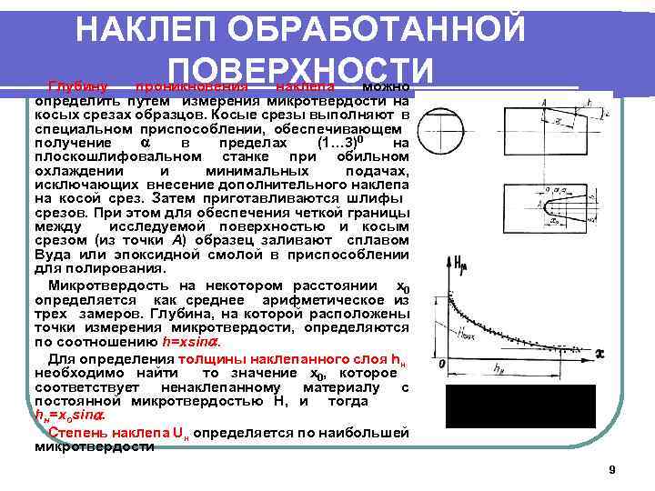 Как готовится образец для измерения микротвердости