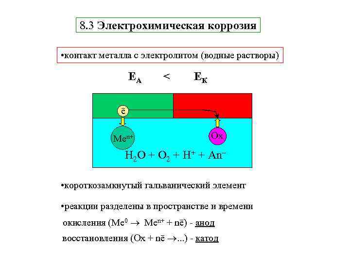 8. 3 Электрохимическая коррозия • контакт металла с электролитом (водные растворы) ЕА < ЕК
