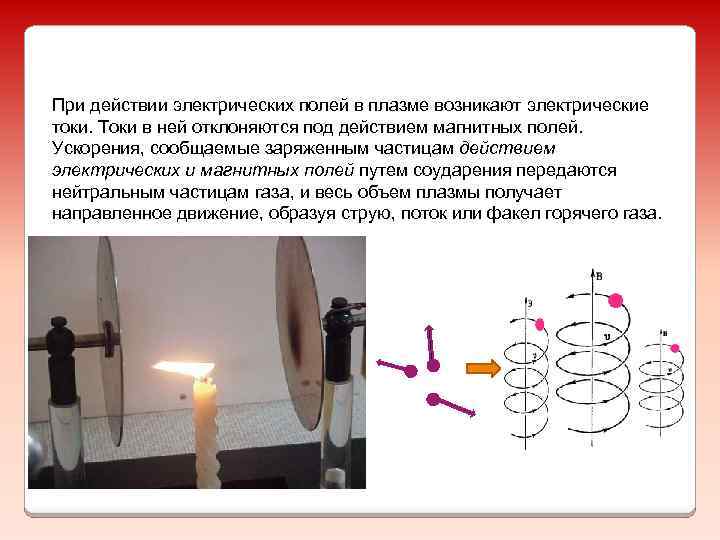 При действии электрических полей в плазме возникают электрические токи. Токи в ней отклоняются под