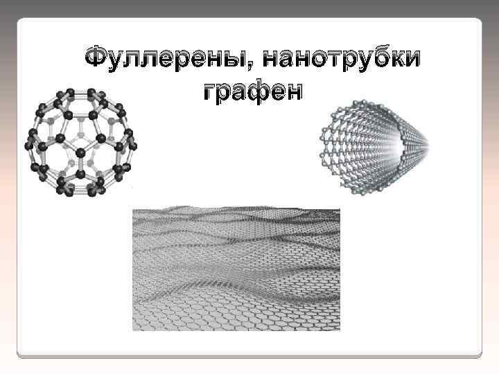 Фуллерены, нанотрубки графен 