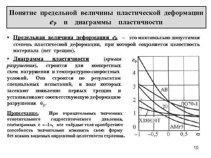Понятие предельной величины пластической деформации ер и диаграммы пластичности • Предельная величина деформации ер