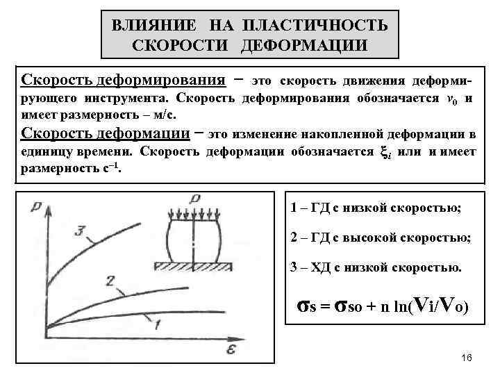 Скорость стали. Скорость деформации от скорости деформирования. Скорость деформации металла формула. Скорость деформации при прокатке. Скорость деформации единицы измерения.