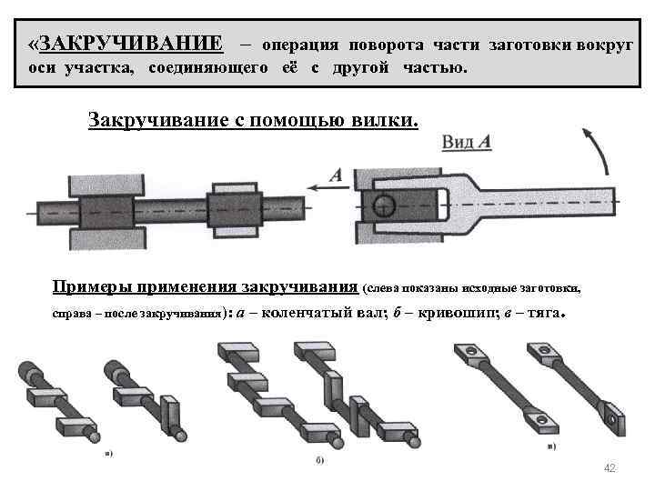  «ЗАКРУЧИВАНИЕ – операция поворота части заготовки вокруг оси участка, соединяющего её с другой