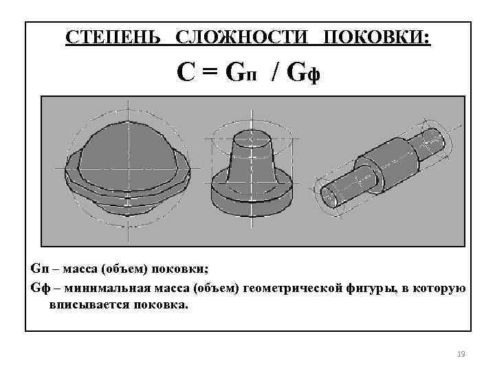 СТЕПЕНЬ СЛОЖНОСТИ ПОКОВКИ: С = Gп / Gф Gп – масса (объем) поковки; Gф