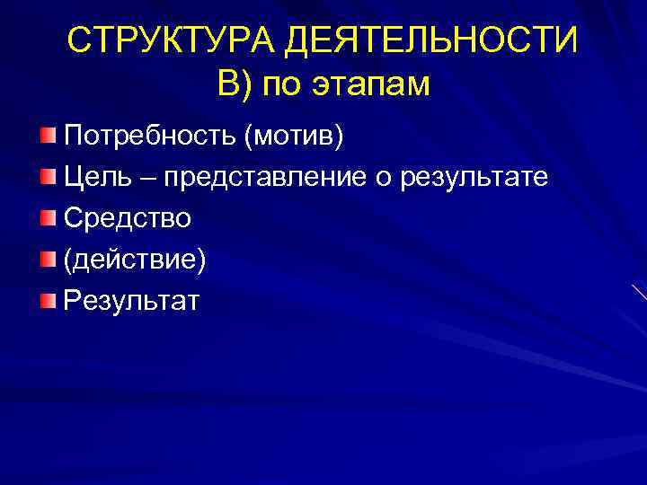 СТРУКТУРА ДЕЯТЕЛЬНОСТИ В) по этапам Потребность (мотив) Цель – представление о результате Средство (действие)