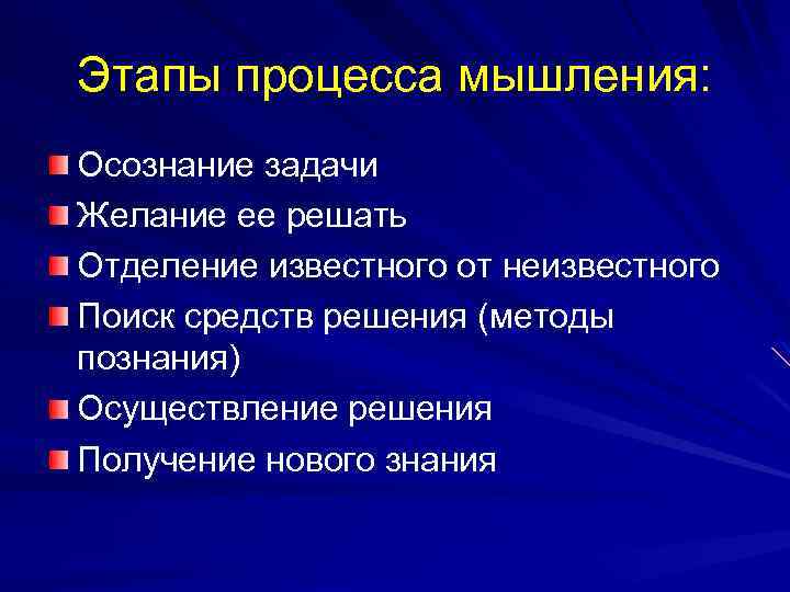 Этапы процесса мышления: Осознание задачи Желание ее решать Отделение известного от неизвестного Поиск средств