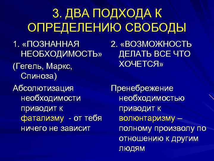 3. ДВА ПОДХОДА К ОПРЕДЕЛЕНИЮ СВОБОДЫ 1. «ПОЗНАННАЯ НЕОБХОДИМОСТЬ» (Гегель, Маркс, Спиноза) Абсолютизация необходимости