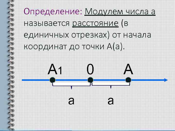 Расстояние от отрезка до прямой