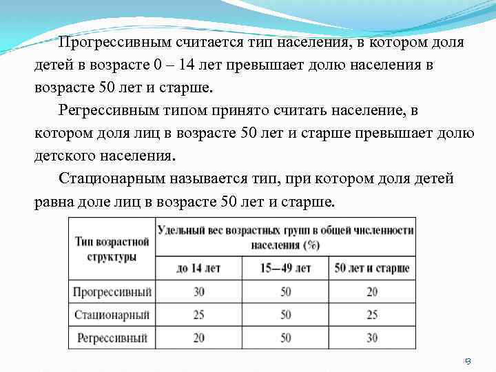 Прогрессивным считается тип населения, в котором доля детей в возрасте 0 – 14 лет