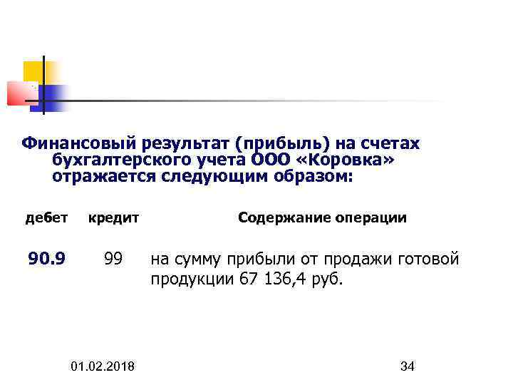 Финансовый результат (прибыль) на счетах бухгалтерского учета ООО «Коровка» отражается следующим образом: дебет кредит