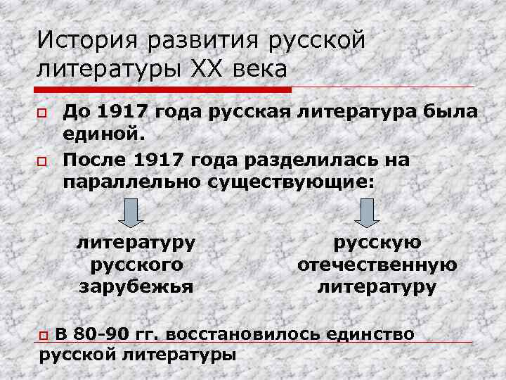 История развития русской литературы XX века o o До 1917 года русская литература была