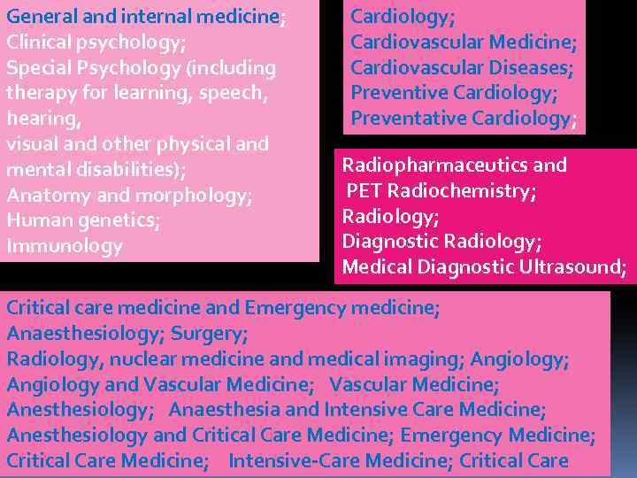 General and internal medicine; Clinical psychology; Special Psychology (including therapy for learning, speech, hearing,