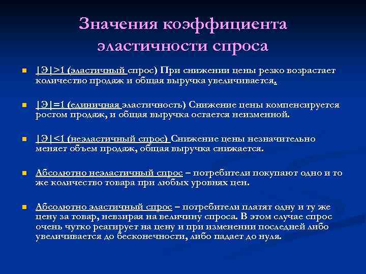 Значения коэффициента эластичности спроса n |Э|>1 (эластичный спрос) При снижении цены резко возрастает количество