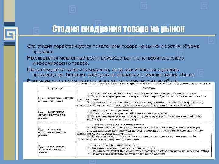 Стадия внедрения товара на рынок Эта стадия характеризуется появлением товара на рынке и ростом