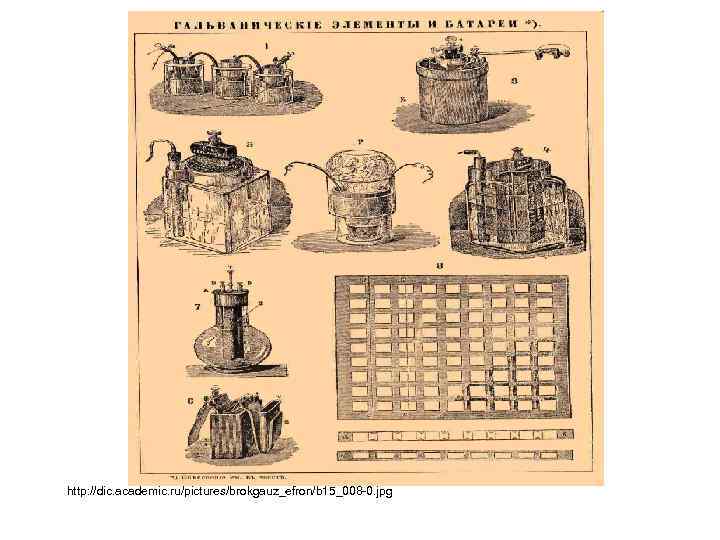http: //dic. academic. ru/pictures/brokgauz_efron/b 15_008 -0. jpg 