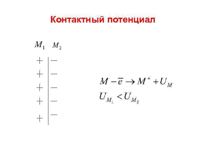 Контактный потенциал 