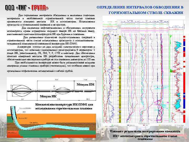 Для определения интервалов обводнения и выделения отдающих интервалов в необсаженной горизонтальной части ствола скважин