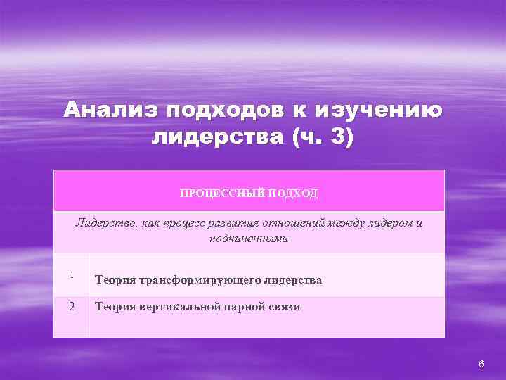 Анализ подходов к изучению лидерства (ч. 3) ПРОЦЕССНЫЙ ПОДХОД Лидерство, как процесс развития отношений