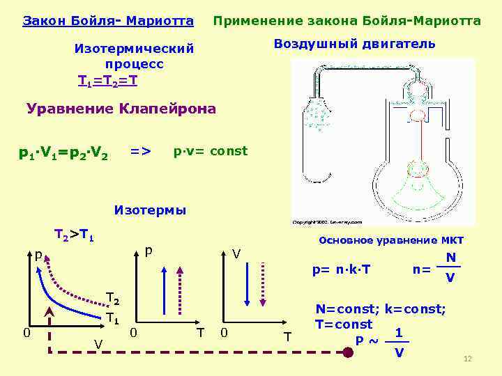 Закон более мариотта. Закон Бойля-Мариотта изотермический процесс. Процесс Бойля Мариотта. Закон Бойля Мариотта изобарный процесс. Формула закона Бойля Мариотта изотермический процесс.