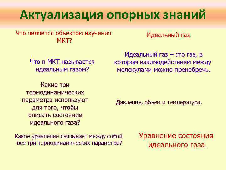 Актуализация опорных знаний Что является объектом изучения МКТ? Что в МКТ называется идеальным газом?