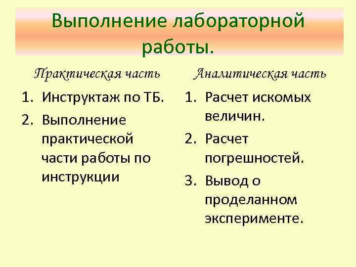 Выполнение лабораторной работы. Практическая часть 1. Инструктаж по ТБ. 2. Выполнение практической части работы