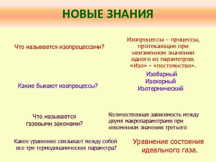 НОВЫЕ ЗНАНИЯ Изопроцессы – процессы, протекающие при неизменном значении одного из параметров. «Изо» -