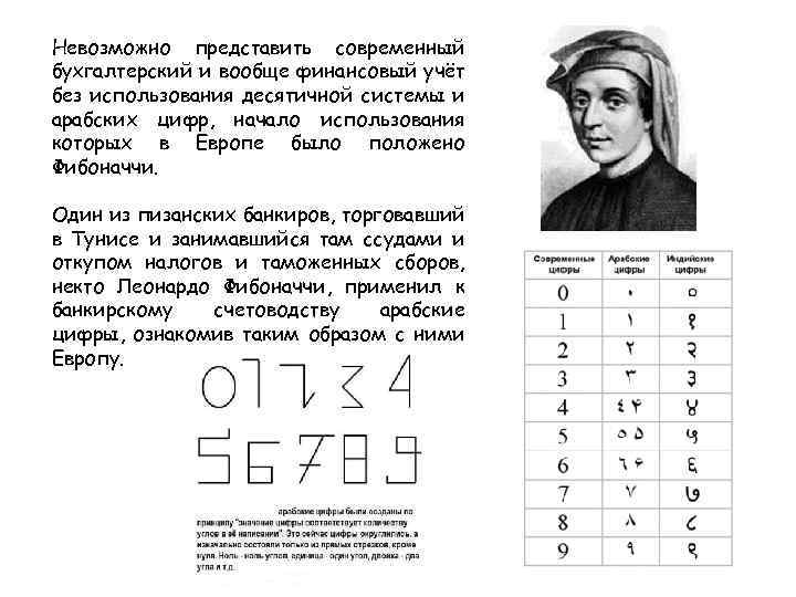 Невозможно представить современный бухгалтерский и вообще финансовый учёт без использования десятичной системы и арабских