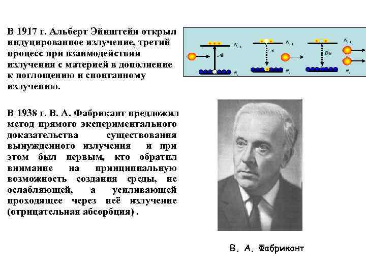 В 1917 г. Альберт Эйнштейн открыл индуцированное излучение, третий процесс при взаимодействии излучения с