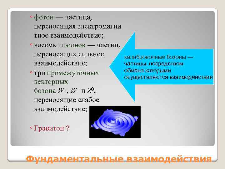 ◦ фотон — частица, переносящая электромагни тное взаимодействие; ◦ восемь глюонов — частиц, переносящих
