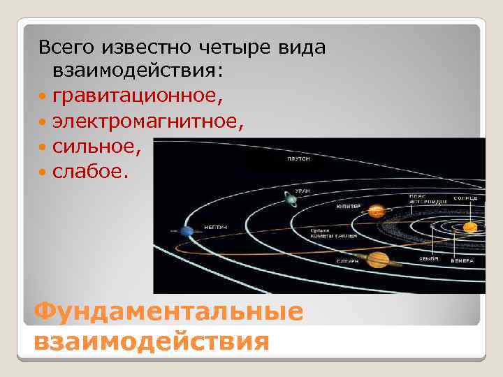 Всего известно четыре вида взаимодействия: гравитационное, электромагнитное, сильное, слабое. Фундаментальные взаимодействия 