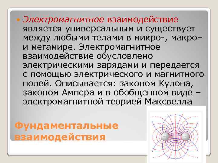 Экспериментальные открытия магнитного взаимодействия. Электромагнитное взаимодействие.