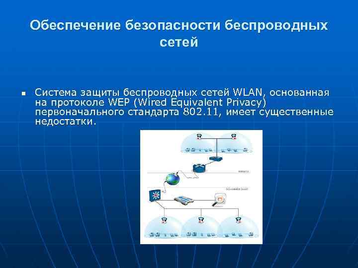 Обеспечение безопасности беспроводных сетей n Система защиты беспроводных сетей WLAN, основанная на протоколе WEP