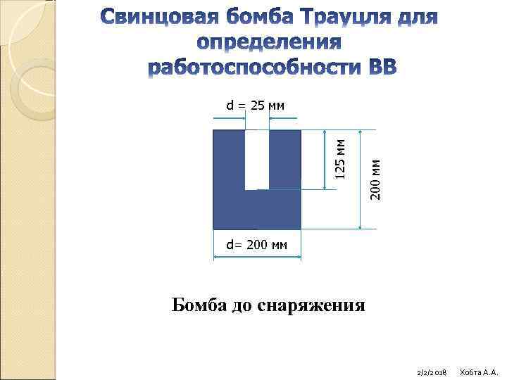 200 мм 125 мм d = 25 мм d= 200 мм Бомба до снаряжения