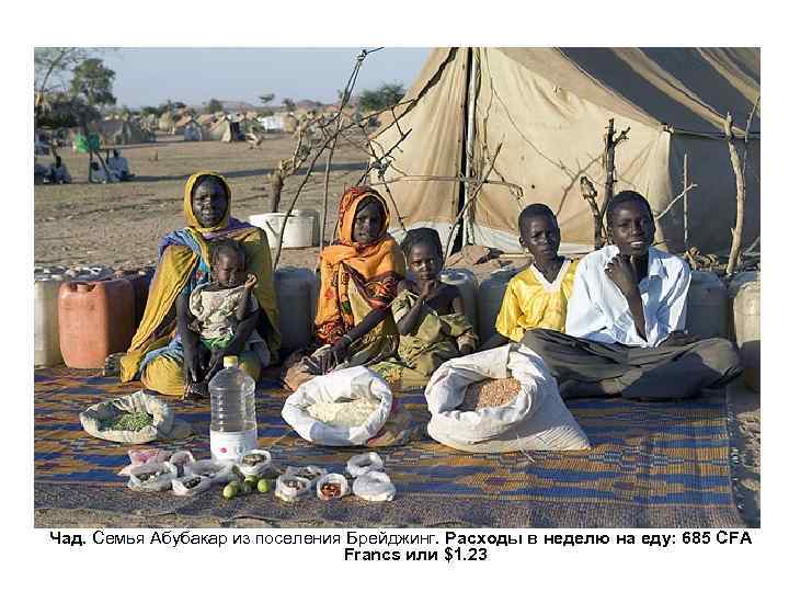 Чад. Семья Абубакар из поселения Брейджинг. Расходы в неделю на еду: 685 CFA Francs