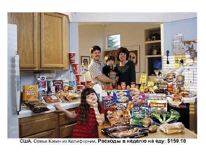 США. Семья Кэвин из Калифорнии. Расходы в неделю на еду: $159. 18 