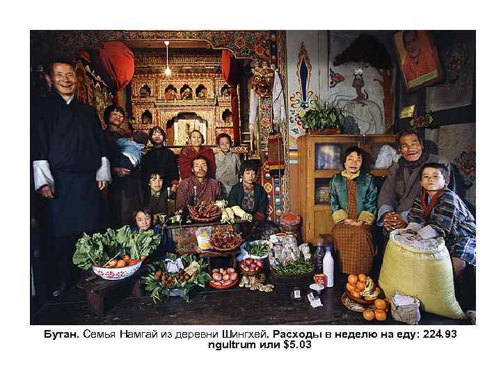 Бутан. Семья Намгай из деревни Шингхей. Расходы в неделю на еду: 224. 93 ngultrum