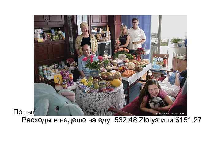 Польша. Семья Собчинцы из Констанцин-Ежорна. Расходы в неделю на еду: 582. 48 Zlotys или