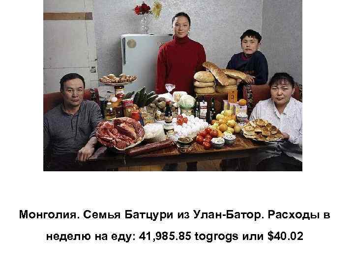 Монголия. Семья Батцури из Улан-Батор. Расходы в неделю на еду: 41, 985. 85 togrogs