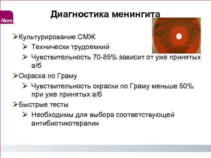 Диагностика менингита Культурирование СМЖ Технически трудоемкий Чувствительность 70 -85% зависит от уже принятых а/б