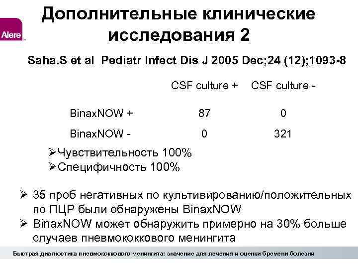Дополнительные клинические исследования 2 Saha. S et al Pediatr Infect Dis J 2005 Dec;