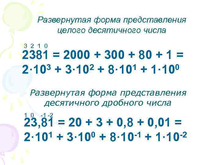 Развернутая форма представления целого десятичного числа 3 2 1 0 2381 = 2000 +